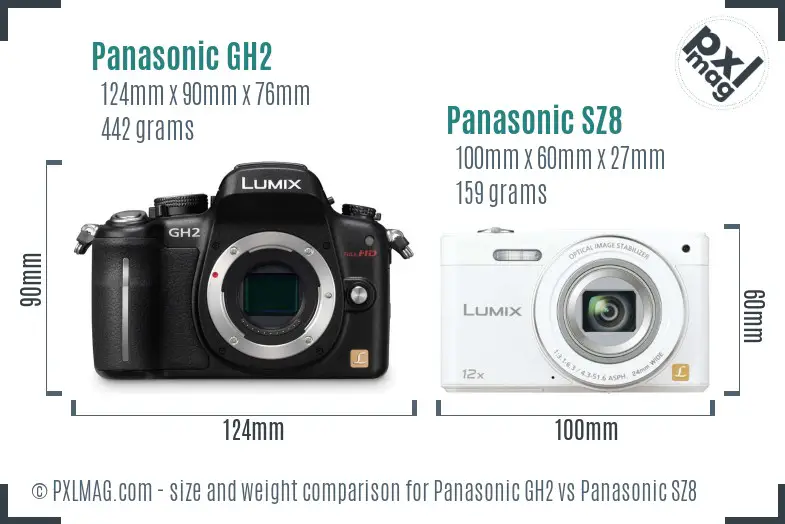 Panasonic GH2 vs Panasonic SZ8 size comparison
