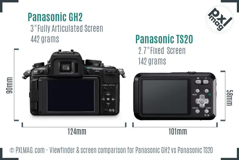 Panasonic GH2 vs Panasonic TS20 Screen and Viewfinder comparison