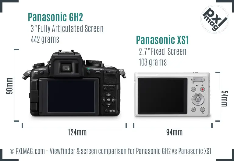 Panasonic GH2 vs Panasonic XS1 Screen and Viewfinder comparison