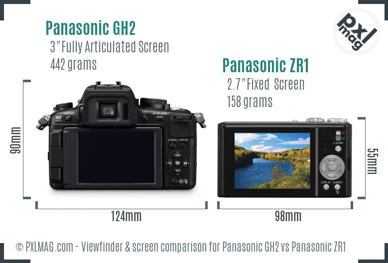 Panasonic GH2 vs Panasonic ZR1 Screen and Viewfinder comparison