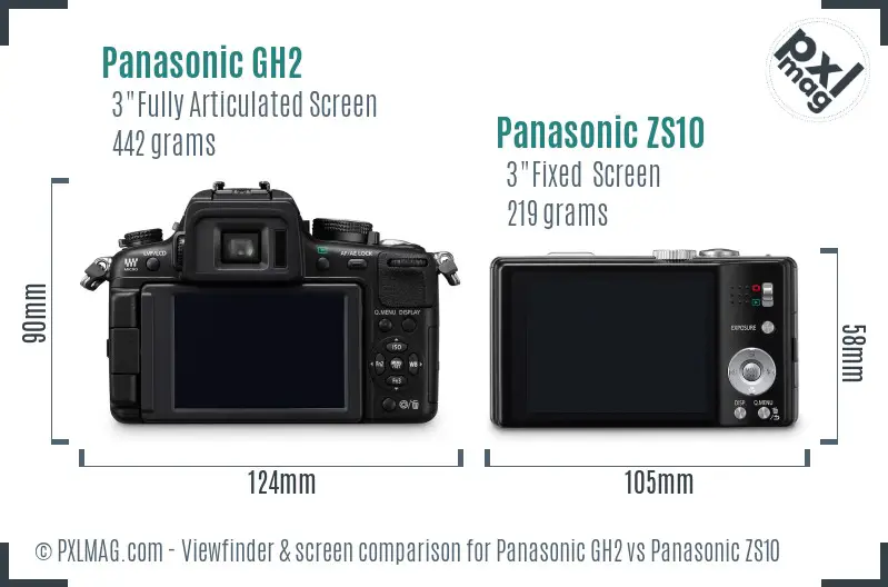 Panasonic GH2 vs Panasonic ZS10 Screen and Viewfinder comparison