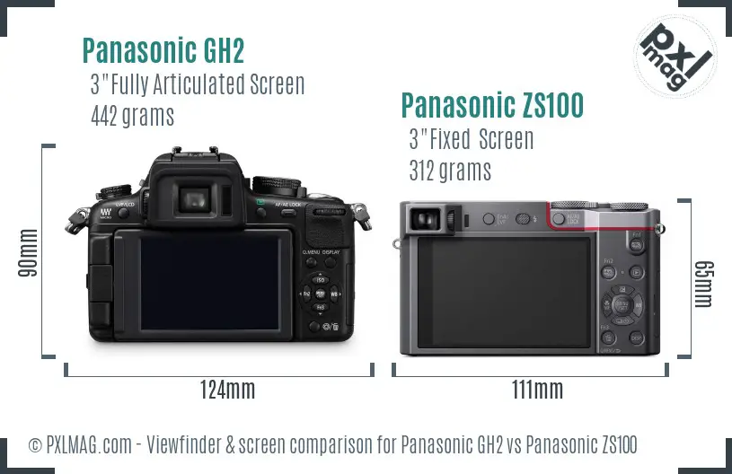 Panasonic GH2 vs Panasonic ZS100 Screen and Viewfinder comparison