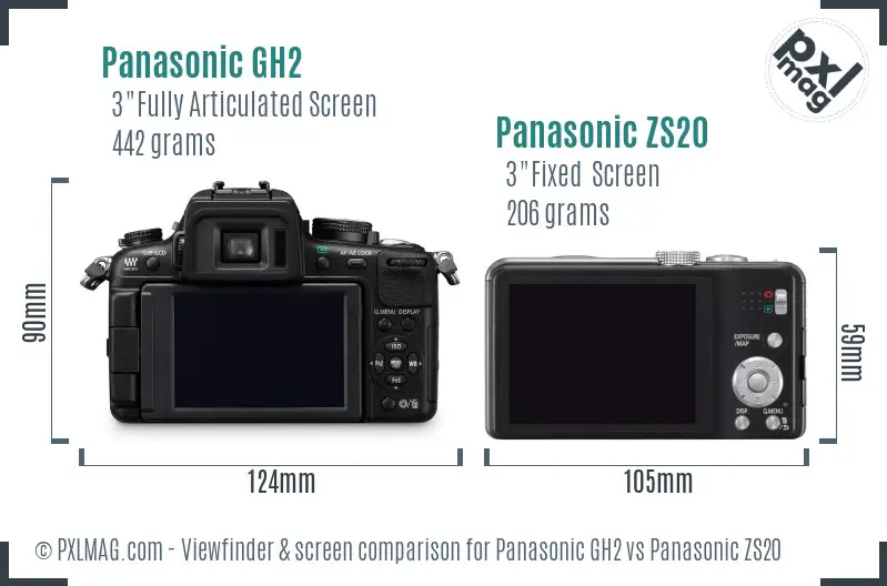 Panasonic GH2 vs Panasonic ZS20 Screen and Viewfinder comparison