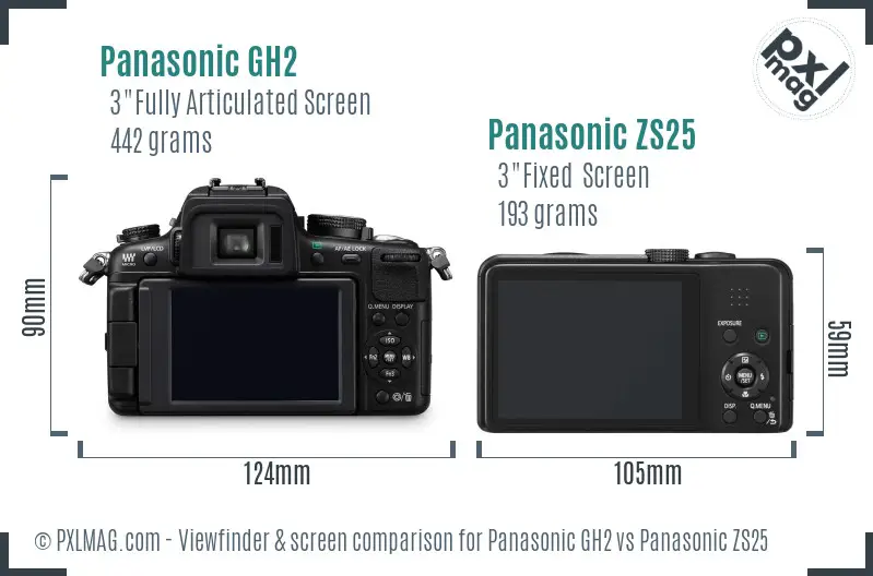 Panasonic GH2 vs Panasonic ZS25 Screen and Viewfinder comparison