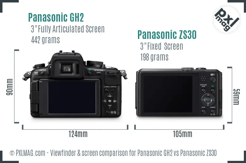 Panasonic GH2 vs Panasonic ZS30 Screen and Viewfinder comparison