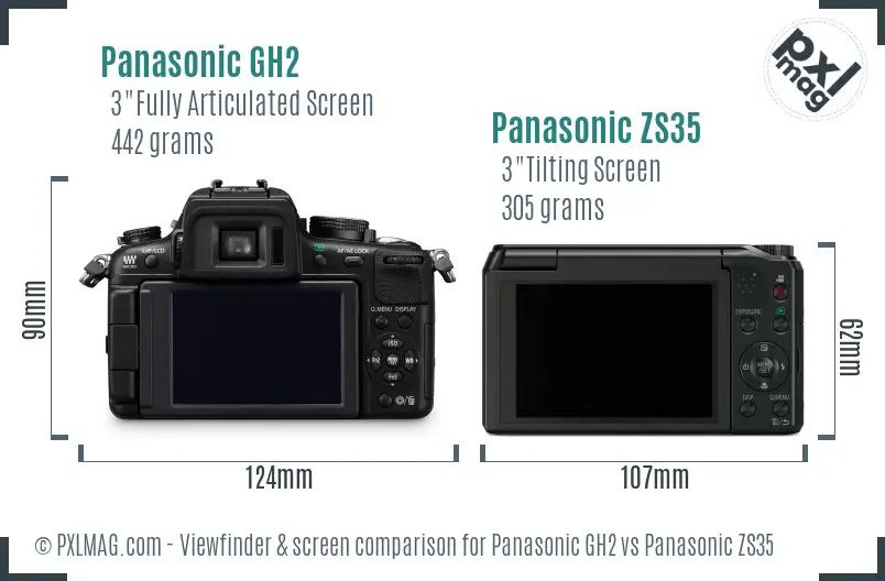 Panasonic GH2 vs Panasonic ZS35 Screen and Viewfinder comparison