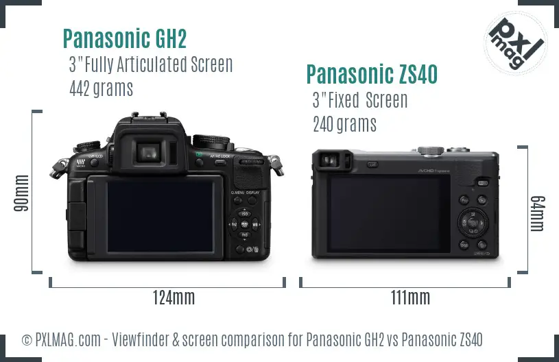 Panasonic GH2 vs Panasonic ZS40 Screen and Viewfinder comparison