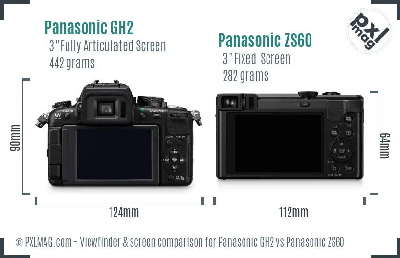 Panasonic GH2 vs Panasonic ZS60 Screen and Viewfinder comparison