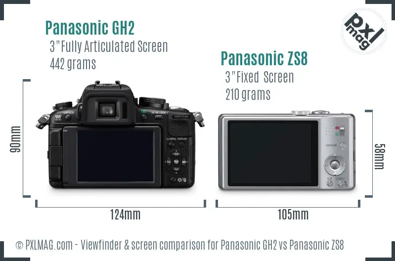 Panasonic GH2 vs Panasonic ZS8 Screen and Viewfinder comparison