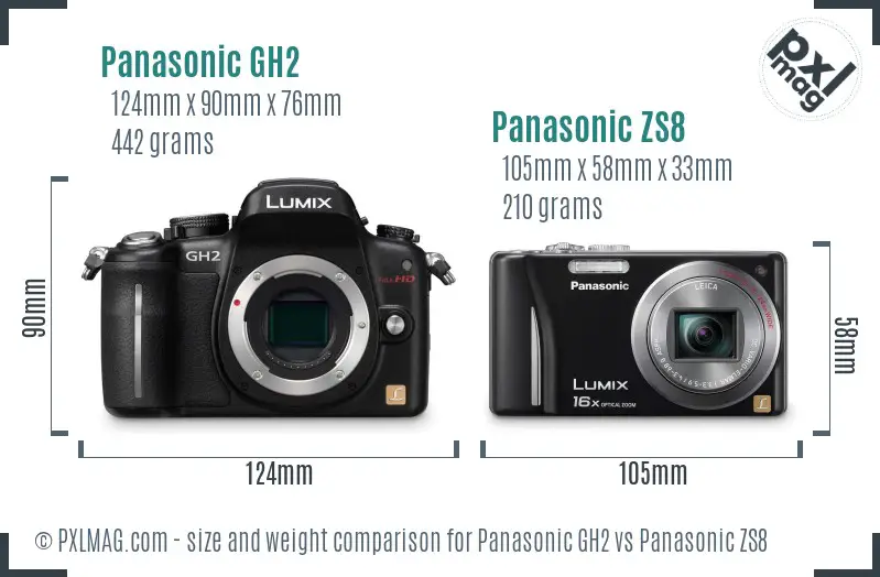 Panasonic GH2 vs Panasonic ZS8 size comparison