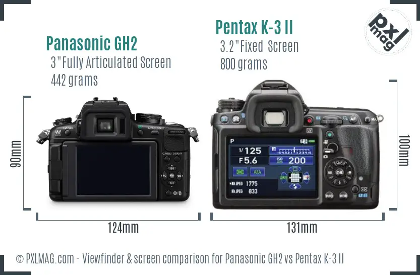 Panasonic GH2 vs Pentax K-3 II Screen and Viewfinder comparison