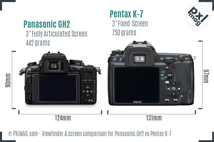 Panasonic GH2 vs Pentax K-7 Screen and Viewfinder comparison