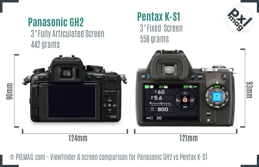 Panasonic GH2 vs Pentax K-S1 Screen and Viewfinder comparison