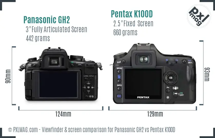 Panasonic GH2 vs Pentax K100D Screen and Viewfinder comparison
