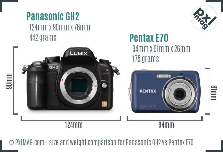 Panasonic GH2 vs Pentax E70 size comparison
