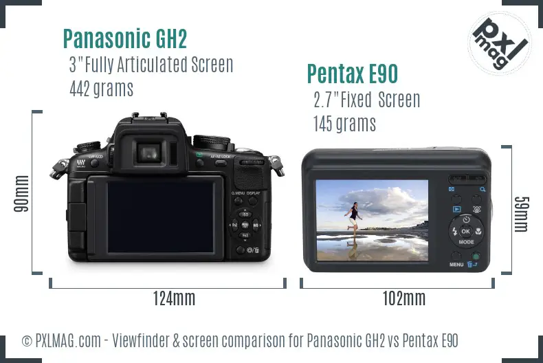 Panasonic GH2 vs Pentax E90 Screen and Viewfinder comparison