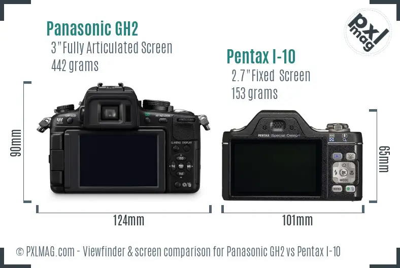 Panasonic GH2 vs Pentax I-10 Screen and Viewfinder comparison