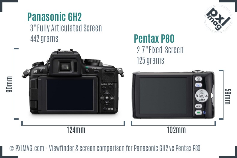 Panasonic GH2 vs Pentax P80 Screen and Viewfinder comparison
