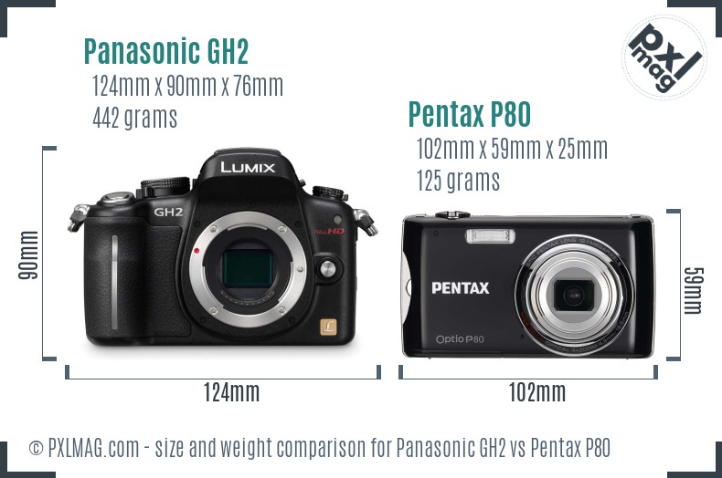 Panasonic GH2 vs Pentax P80 size comparison