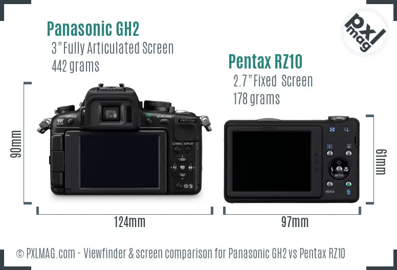 Panasonic GH2 vs Pentax RZ10 Screen and Viewfinder comparison