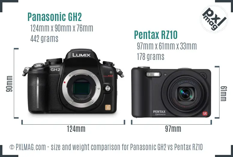 Panasonic GH2 vs Pentax RZ10 size comparison