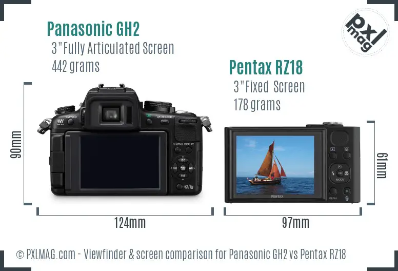 Panasonic GH2 vs Pentax RZ18 Screen and Viewfinder comparison