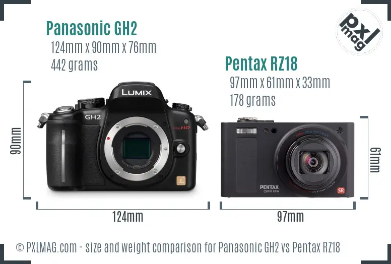 Panasonic GH2 vs Pentax RZ18 size comparison