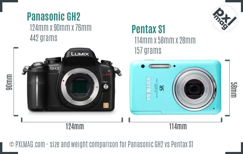 Panasonic GH2 vs Pentax S1 size comparison