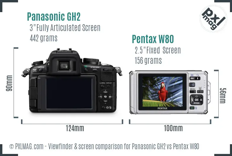 Panasonic GH2 vs Pentax W80 Screen and Viewfinder comparison