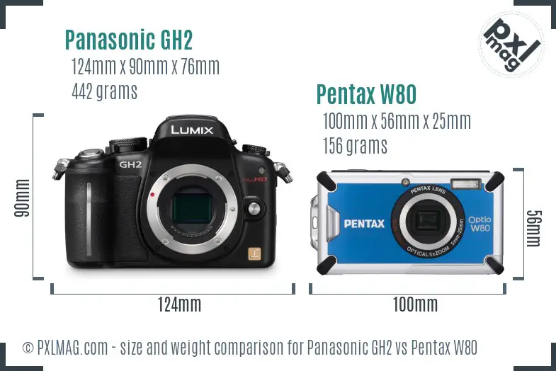 Panasonic GH2 vs Pentax W80 size comparison