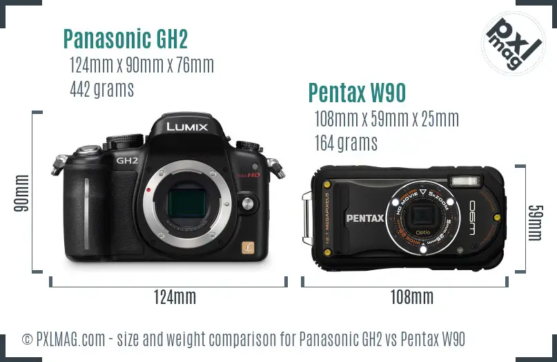 Panasonic GH2 vs Pentax W90 size comparison