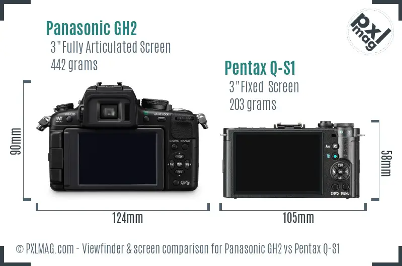 Panasonic GH2 vs Pentax Q-S1 Screen and Viewfinder comparison