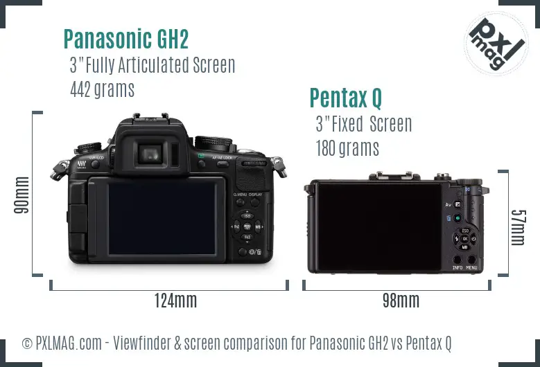 Panasonic GH2 vs Pentax Q Screen and Viewfinder comparison