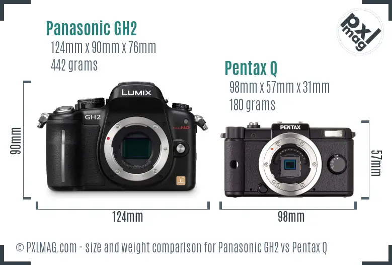 Panasonic GH2 vs Pentax Q size comparison