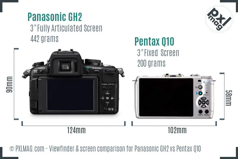 Panasonic GH2 vs Pentax Q10 Screen and Viewfinder comparison
