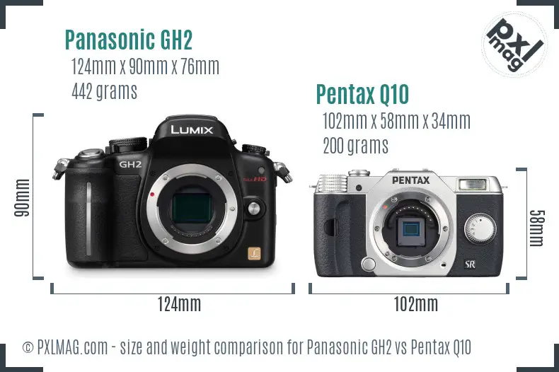 Panasonic GH2 vs Pentax Q10 size comparison
