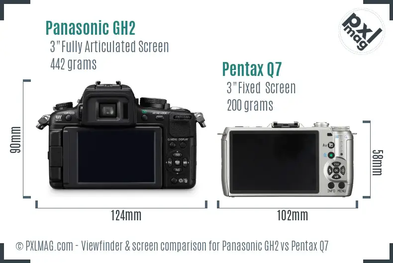 Panasonic GH2 vs Pentax Q7 Screen and Viewfinder comparison