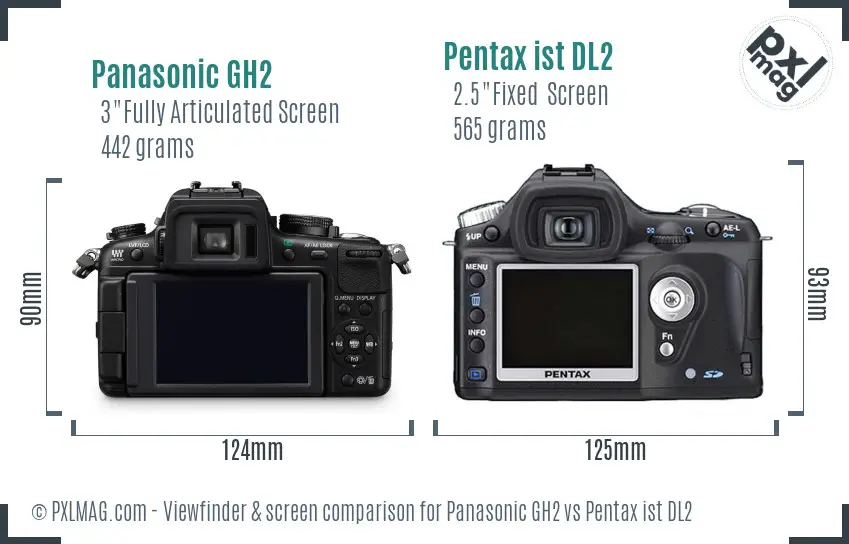 Panasonic GH2 vs Pentax ist DL2 Screen and Viewfinder comparison