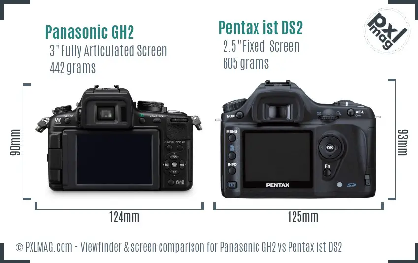 Panasonic GH2 vs Pentax ist DS2 Screen and Viewfinder comparison