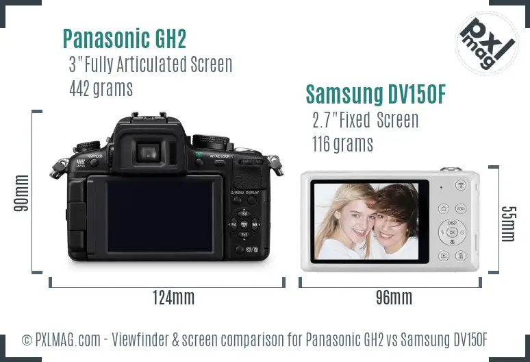 Panasonic GH2 vs Samsung DV150F Screen and Viewfinder comparison