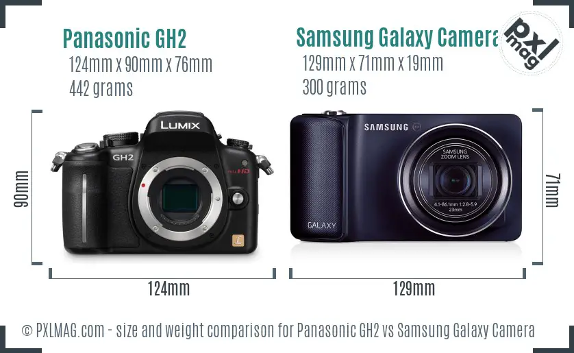 Panasonic GH2 vs Samsung Galaxy Camera size comparison