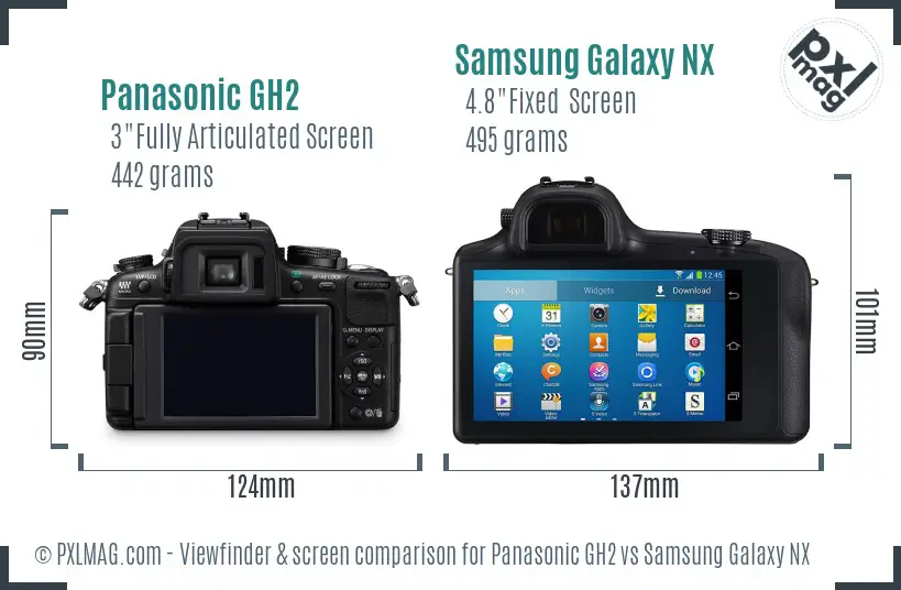 LCD screen and interface comparison