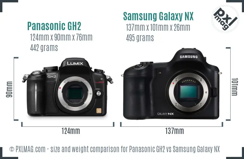 Physical size and ergonomics comparison