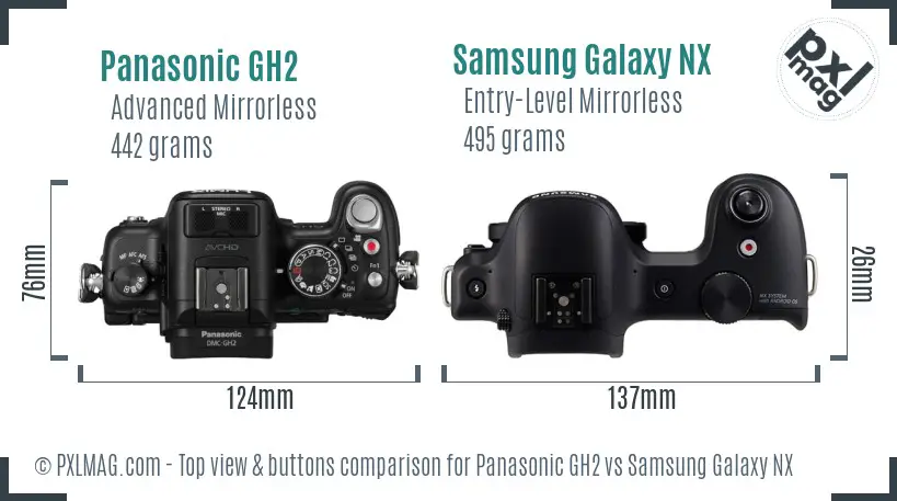 Top view design and control layout comparison