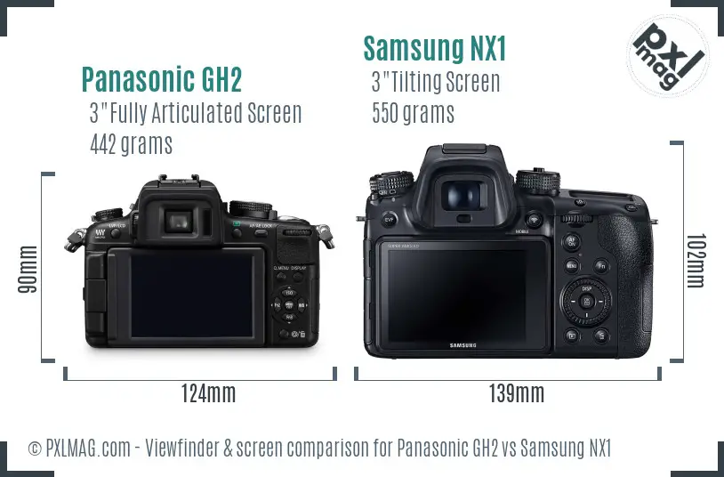 Panasonic GH2 vs Samsung NX1 Screen and Viewfinder comparison
