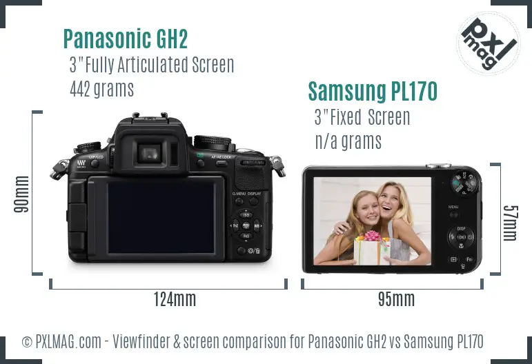 Panasonic GH2 vs Samsung PL170 Screen and Viewfinder comparison