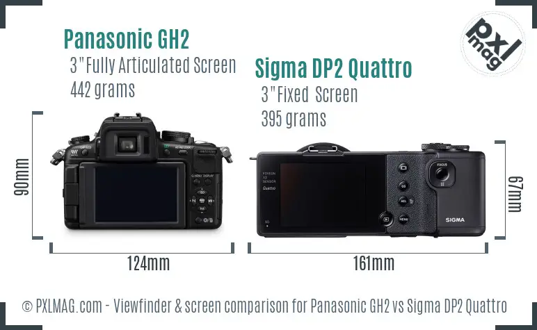 Panasonic GH2 vs Sigma DP2 Quattro Screen and Viewfinder comparison