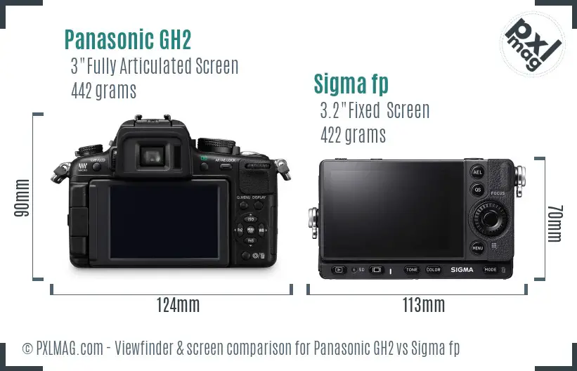 Panasonic GH2 vs Sigma fp Screen and Viewfinder comparison