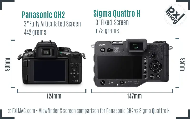 Panasonic GH2 vs Sigma Quattro H Screen and Viewfinder comparison