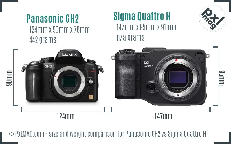 Panasonic GH2 vs Sigma Quattro H size comparison